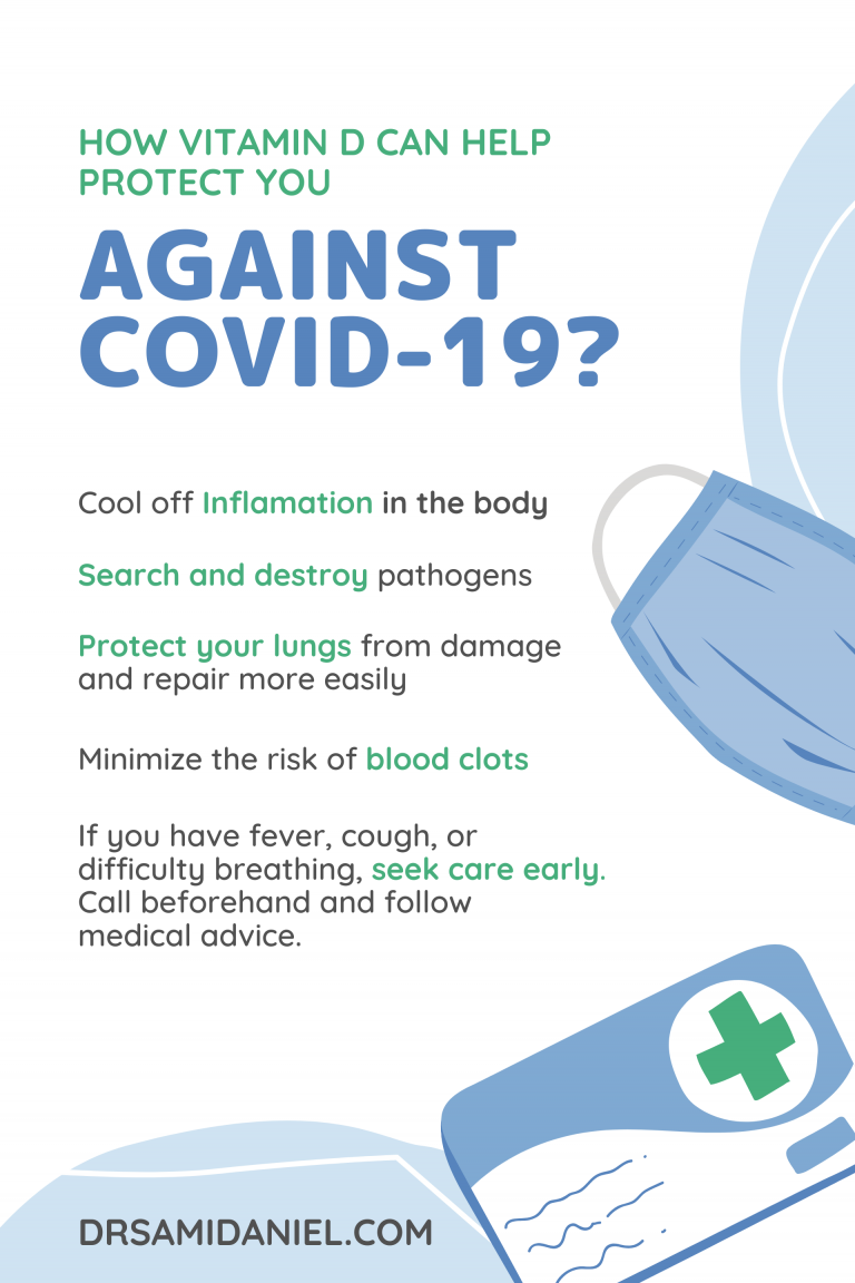 How Vitamin D Helps Protect You Against Covid-19
