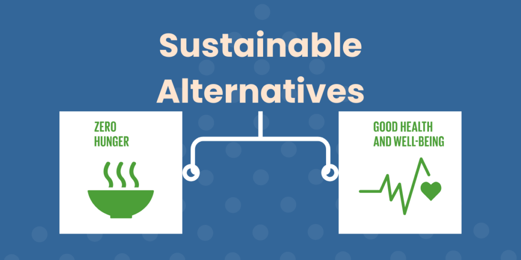 Titled, "Sustainable Alternatives" with a graphical image of a warm bowl on the left saying, "Zero Hunger" and another image of an EKG and heart on the right saying, "Good Health and Well-being".