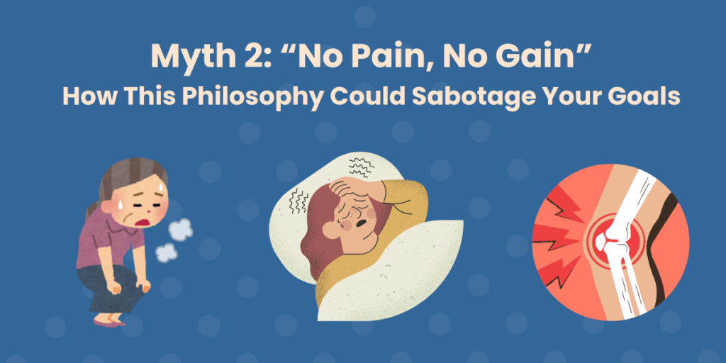 Titled, "Myth 2: 'No Pain, No Gain': How This Philosophy Could Sabotage Your Goals" across the top. There are three graphical images demonstrating various aspects of detrimental consequences: An exhausted woman who cannot catch her breath, a woman in bed feeling ill, and a knee xray indicating pain.